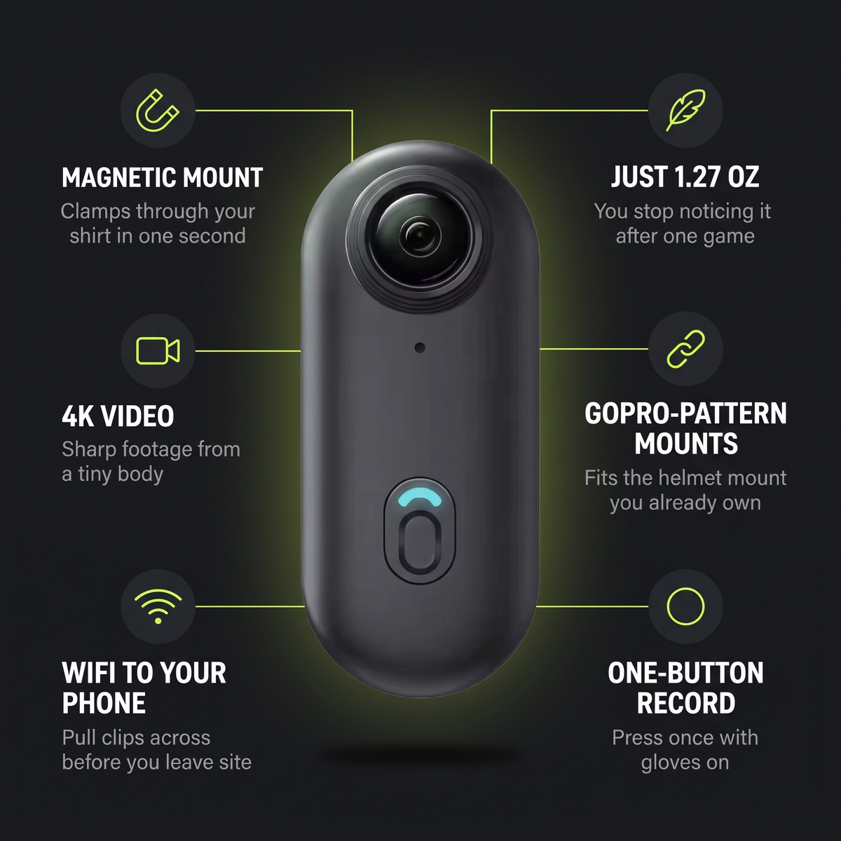 Airsoft Cam Pro